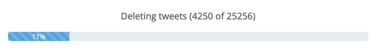Deleting tweets (4250 of 25256) and a progress bar at 17%