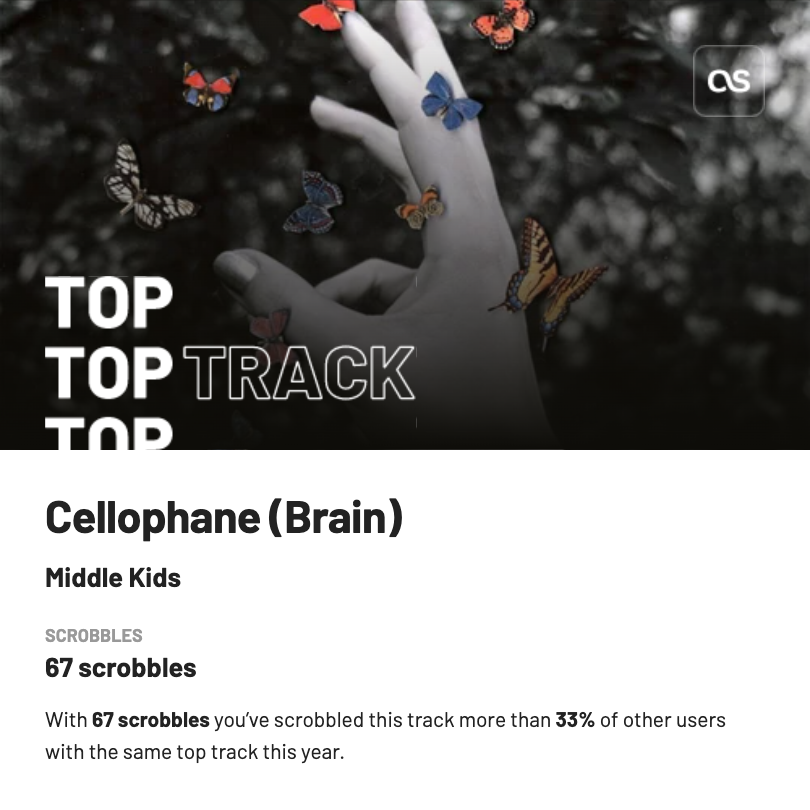 Last.fm Top Track
&10;Cellophane (Brain) by Middle Kids (67 scrobbles)
&10;With 67 scrobbles you've scrobbled this track more than 33% of other users with the same top track this year.